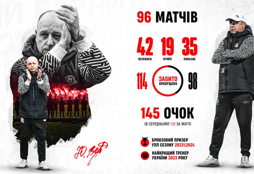 Кривбасс объявил о прощании с Вернидубом