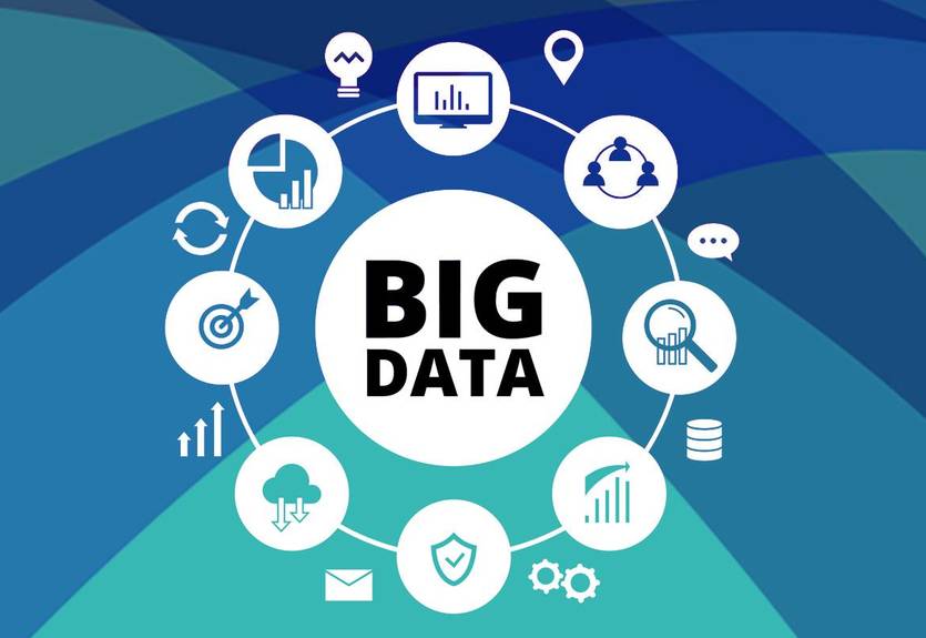 Big Data у маркетингу стають ключовим інструментом формування продуктів - експерт