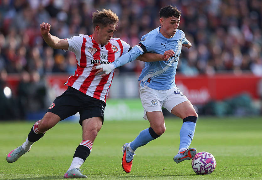 SofaScore і WhoScored оцінили гру Ярмолюка в матчі з Манчестер Сіті