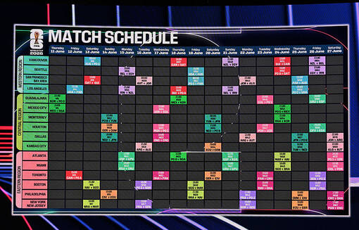 ЧМ-2026: расписание матчей мундиаля