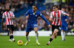 Оценка Ярмолюка против Челси