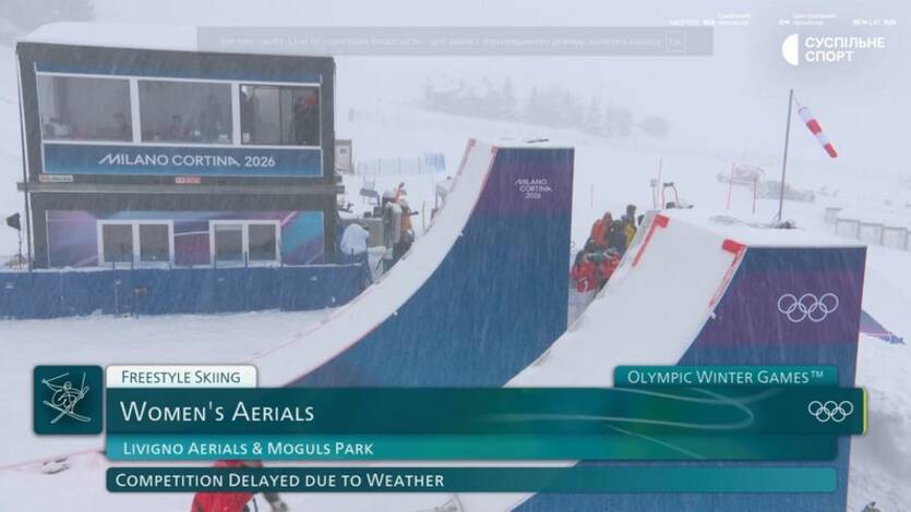 Лыжная акробатика Ливиньо / 24tv.ua