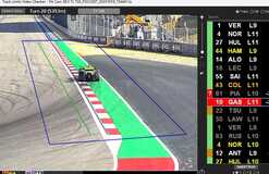 В Формуле-1 появится ИИ-арбитр