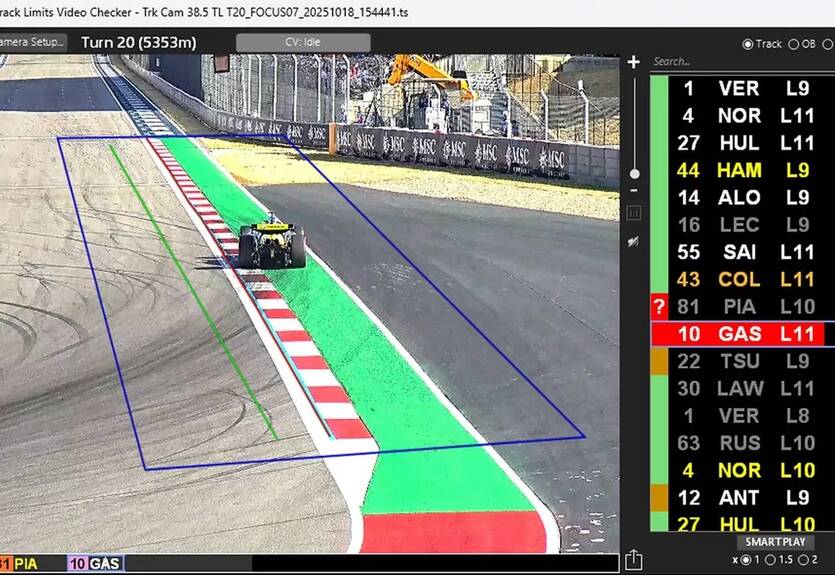 В Формуле-1 появится ИИ-арбитр