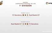 Стало известно, когда сыграют Барселона с Реалом в Ла Лиге