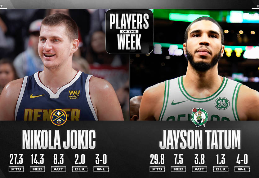 НБА определила лучших игроков недели