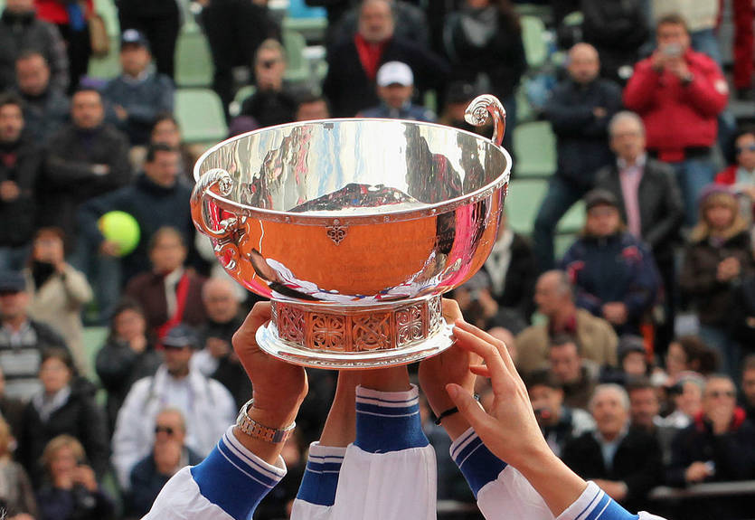 Определились группы финала Кубка Федерации