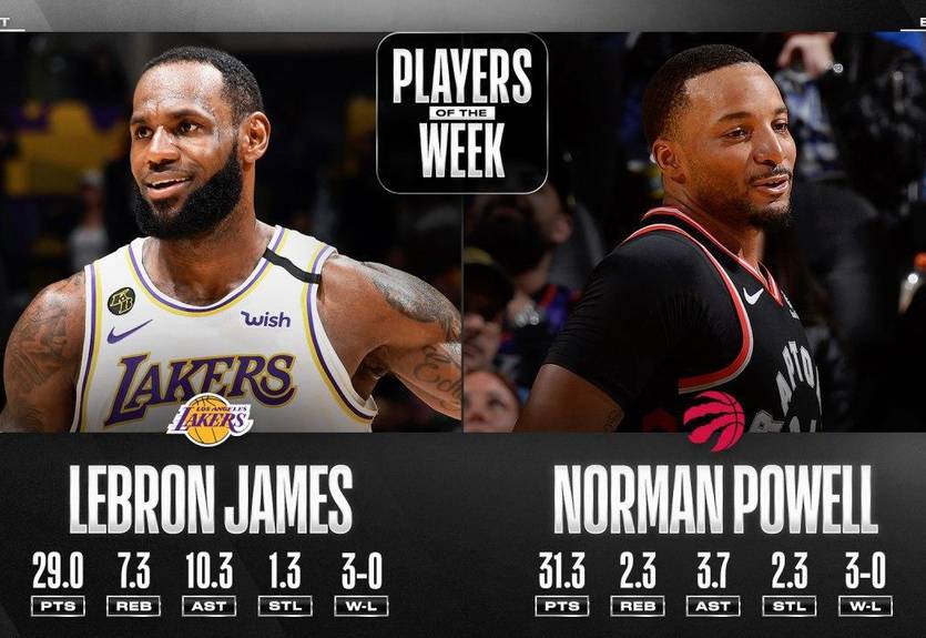 Защитник Торонто получил награду лучшему игроку недели