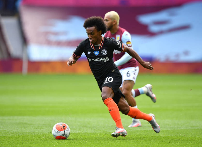 Виллиан / Getty Images