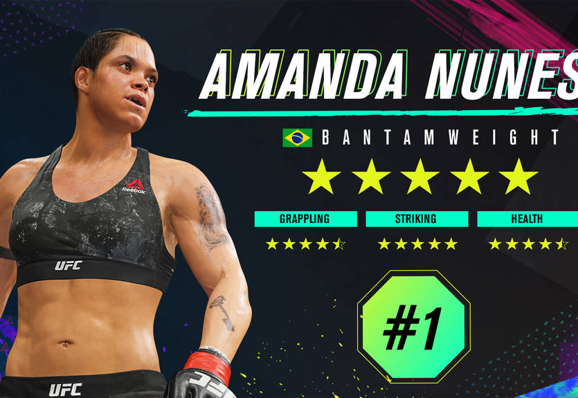 Лучшим бойцом в UFC 4 стала Нуньес – она обогнала Хабиба и Джонса