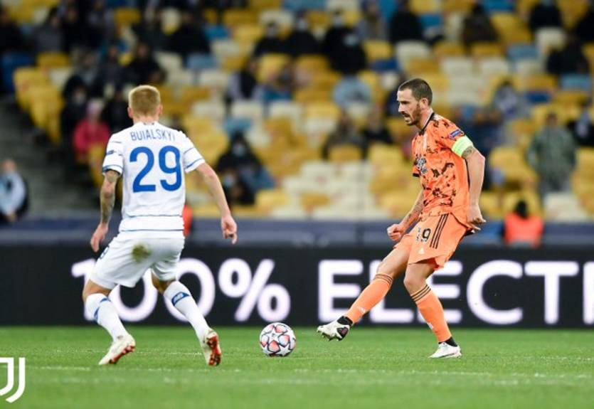 Динамо - Ювентус 0:2 видео голов и обзор матча Лиги чемпионов