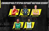 Стала известна сборная первой половины сезона Суперлиги