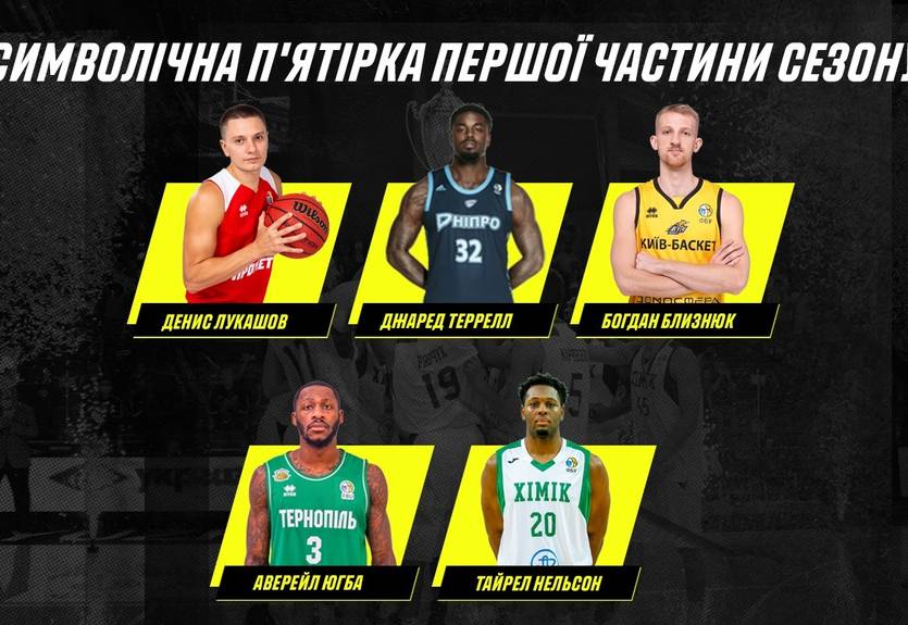 Стала известна сборная первой половины сезона Суперлиги