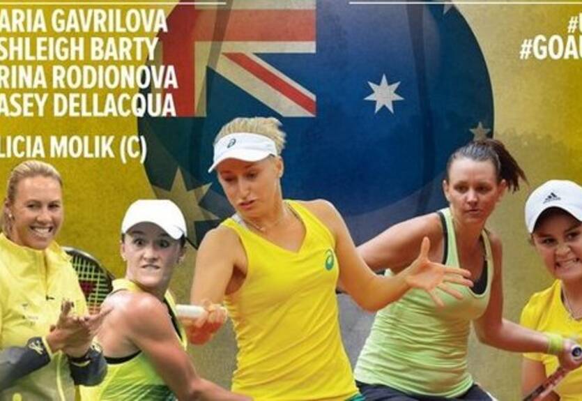 Украина и Австралия объявили составы на матч Кубка Дэвиса