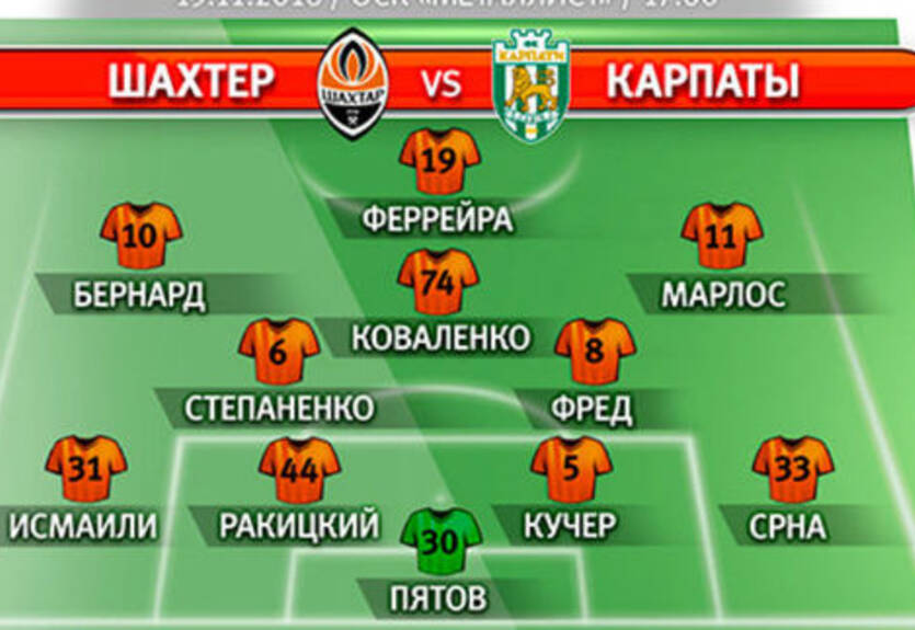 Шахтер - Карпаты: Коваленко, Бернард и Срна выйдут в старте