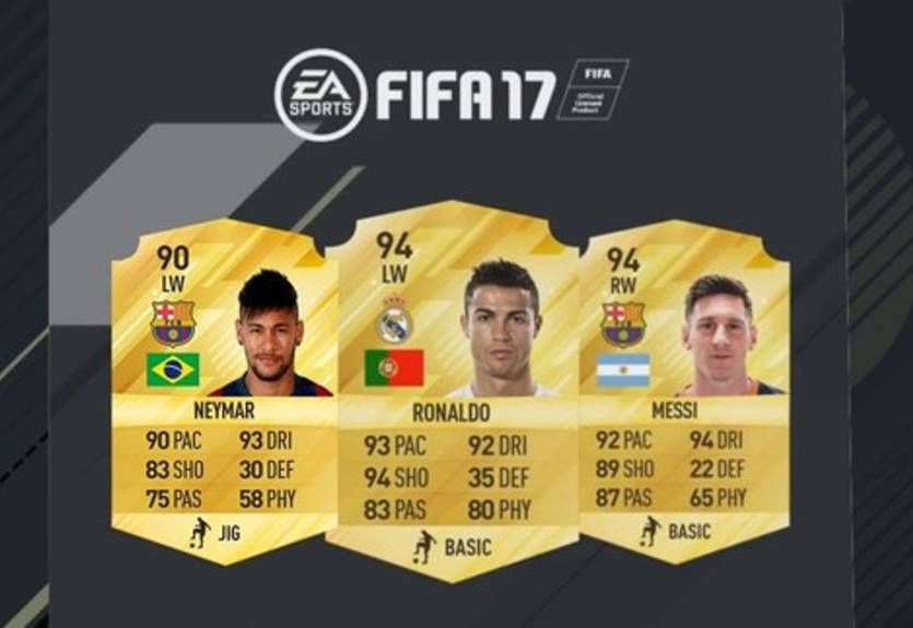 От Купэ до Нойера: как менялся ТОП-5 игроков в FIFA