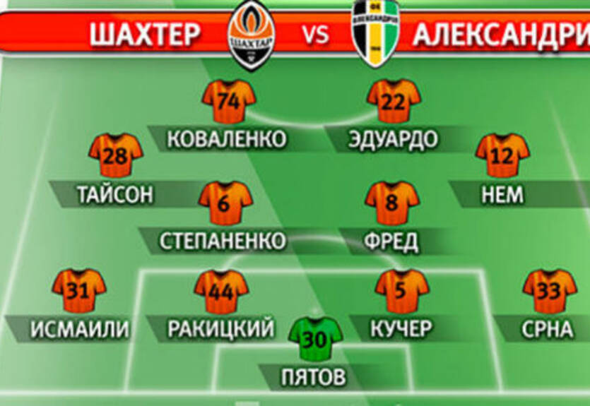 Шахтер - Александрия. Ракицкий, Кучер и Коваленко в составе