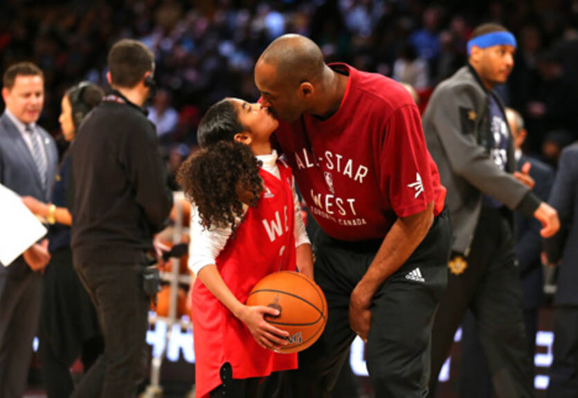 НБА. Матч всех звезд. Эстафета великих