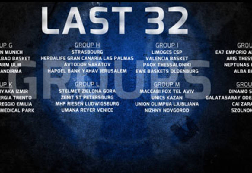Еврокубок. Определились участники Last-32