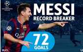 Месси бьет рекорд результативности Рауля!