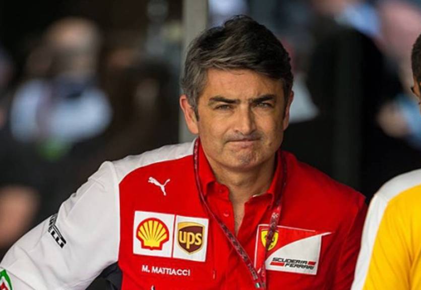 Формула-1. Пертурбации в стане Феррари