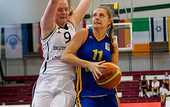 Женский Евробаскет U-16. Украина завершила турнир на восьмом месте