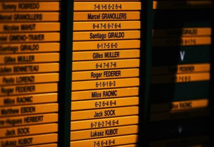 Уимблдон. Программа дня