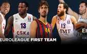 Евролига назвала символические сборные сезона