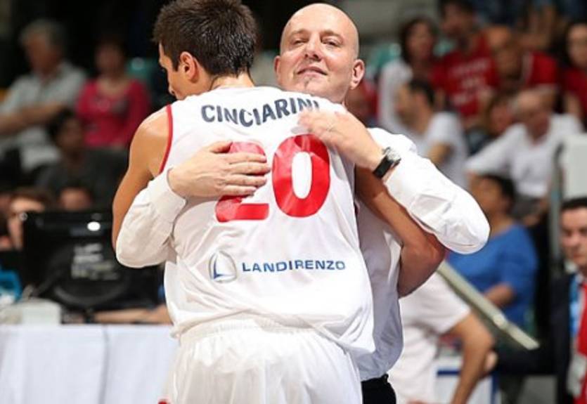 Реджио Эмилия — победитель Еврочелленджа