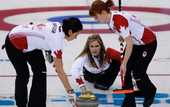 Керлинг. Женщины. Уверенные победы Южной Кореи и Канады