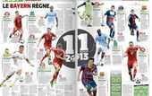 L'Equipe: Рибери, Роналду и Месси в символической сборной 2013-го года