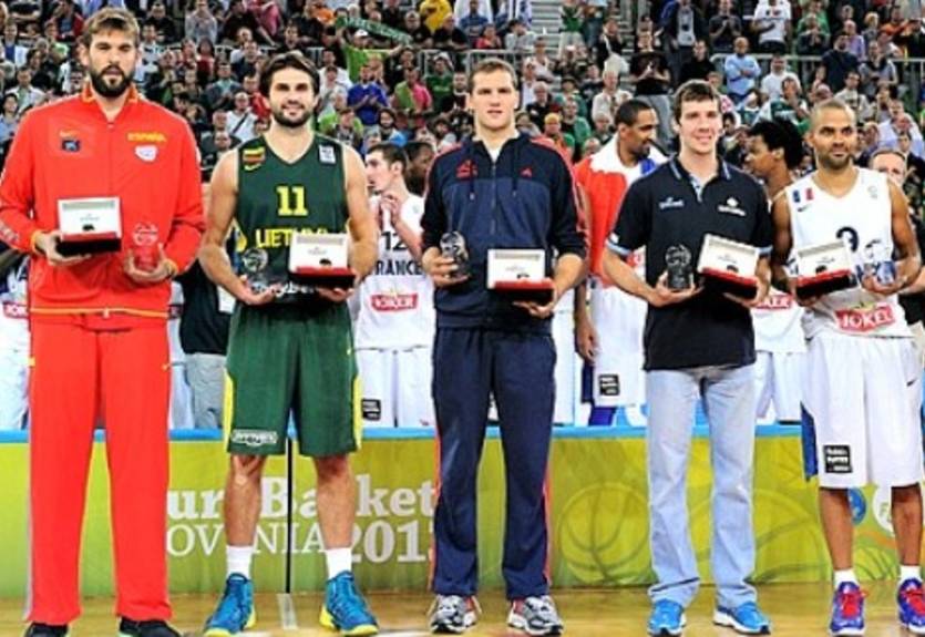 Началось голосование за игрока года в Европе