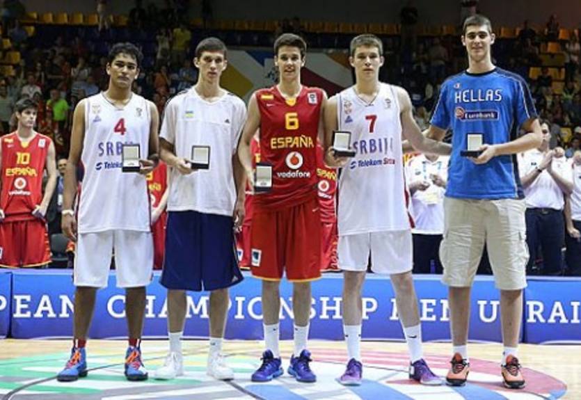 Чемпионат Европы U-16. Топ-10 игроков нового поколения