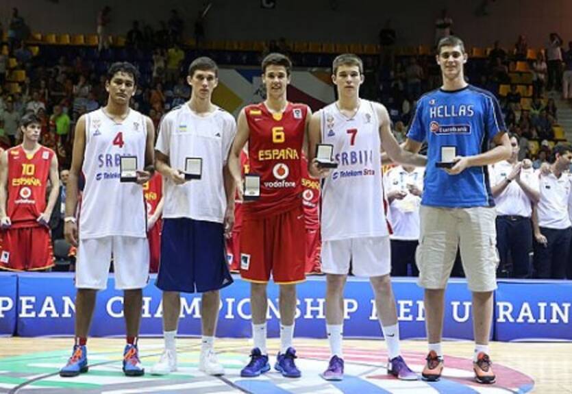 Чемпионат Европы U-16. Михайлюк в символической пятерке