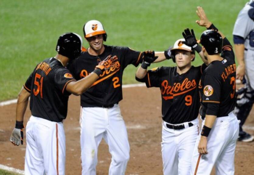 МЛБ. Шок от Шака