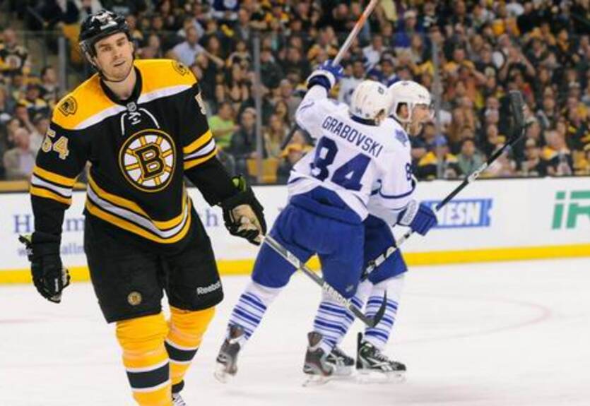 НХЛ. Поражения Бостона, Детройта и Сент-Луиса