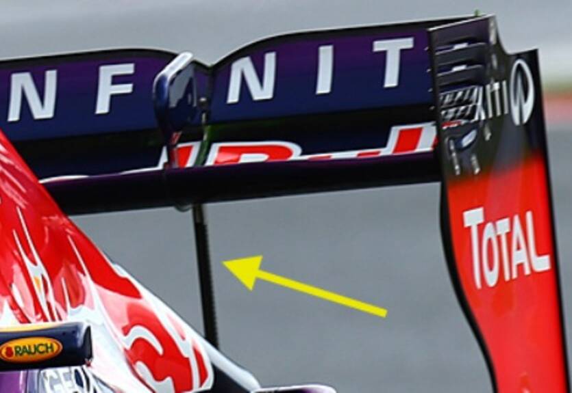 Формула-1. Ред Булл испытывает пассивную DRS