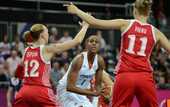 Женский баскетбол. Россия уступает Франции первую строчку в группе