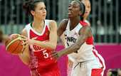 Женский баскетбол. Россия сильнее Канады