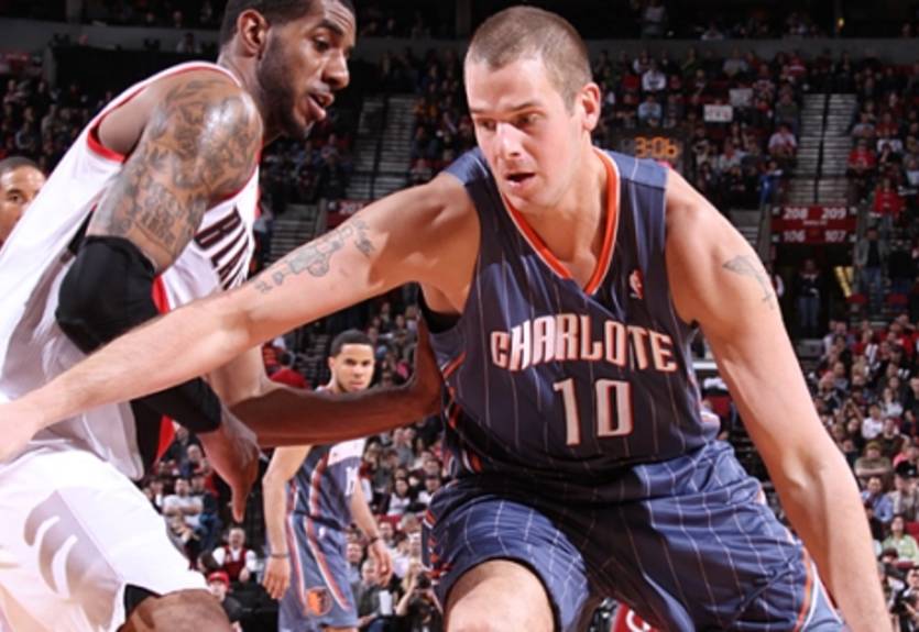 НБА. Портленд подписал Пржибиллу