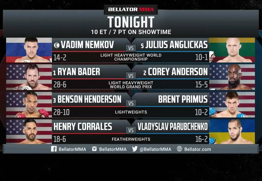 Результаты UFC Fight Night 195 и Bellator 268 Результаты UFC Fight Night 195 и Bellator 268