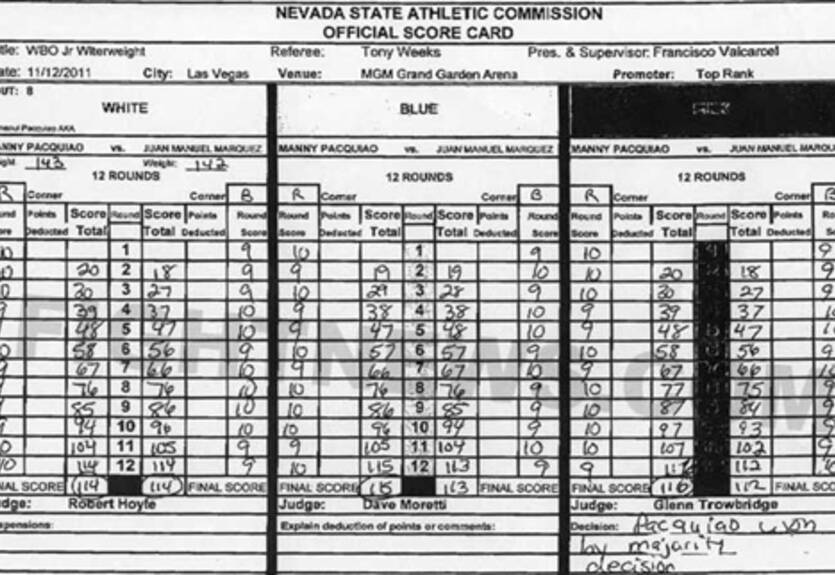 Судейские записки поединка Паккьяо — Маркес