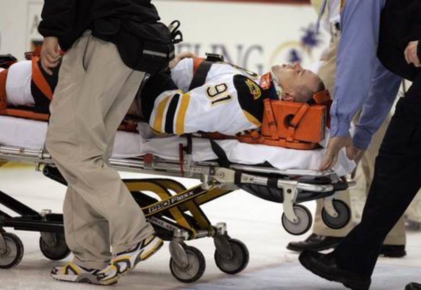 НХЛ. Хоккей и фигурное катание