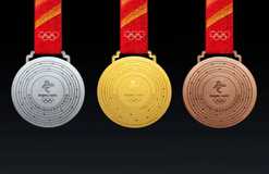 Олимпиада-2022: Норвегия выиграла медальный зачет, Украина - 25-я