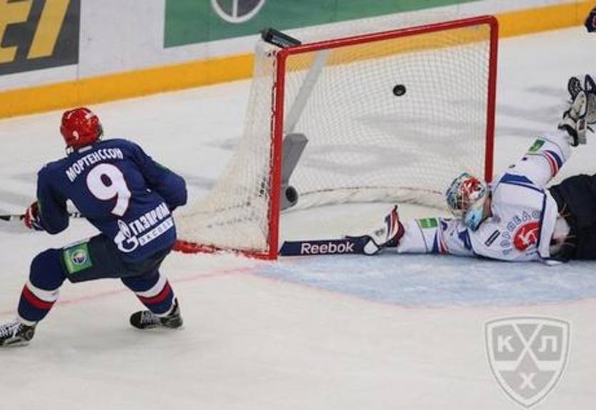 КХЛ. Лучшие и худшие 10-го игрового дня + видео