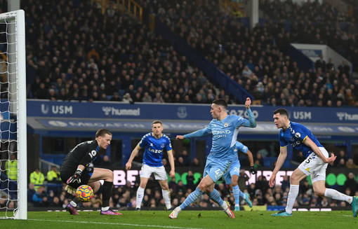 Эвертон – Манчестер Сити 0:1 видео гола и обзор матча чемпионата Англии