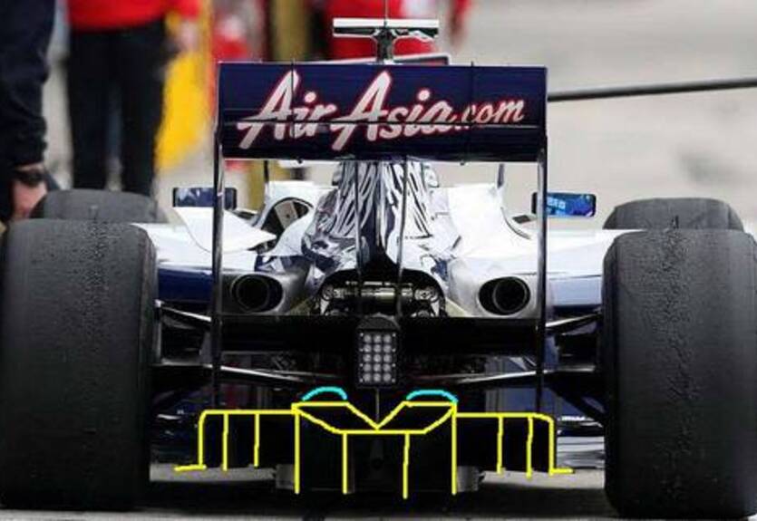 Команды Формулы-1 приняли судьбоносное решение