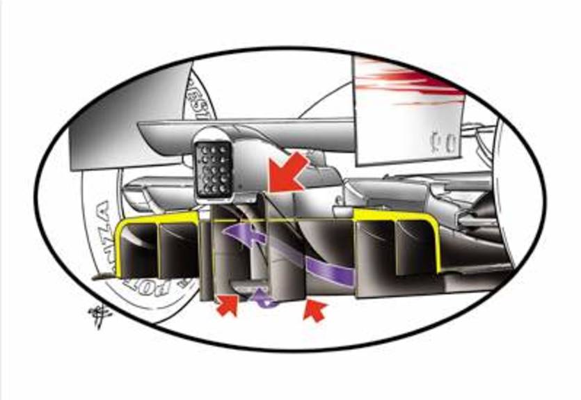 Феррари: "Если бы не диффузоры..."
