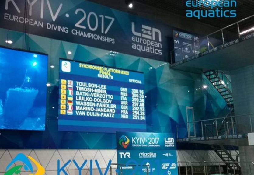Украинская пара остановилась в шаге от медали ЧЕ по прыжкам в воду