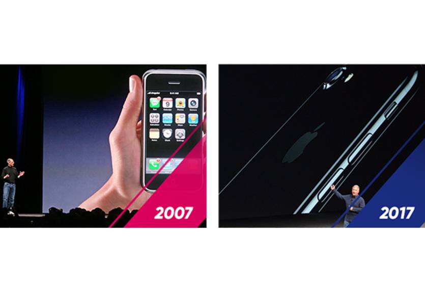 Как изменилась наша жизнь всего за 10 лет?